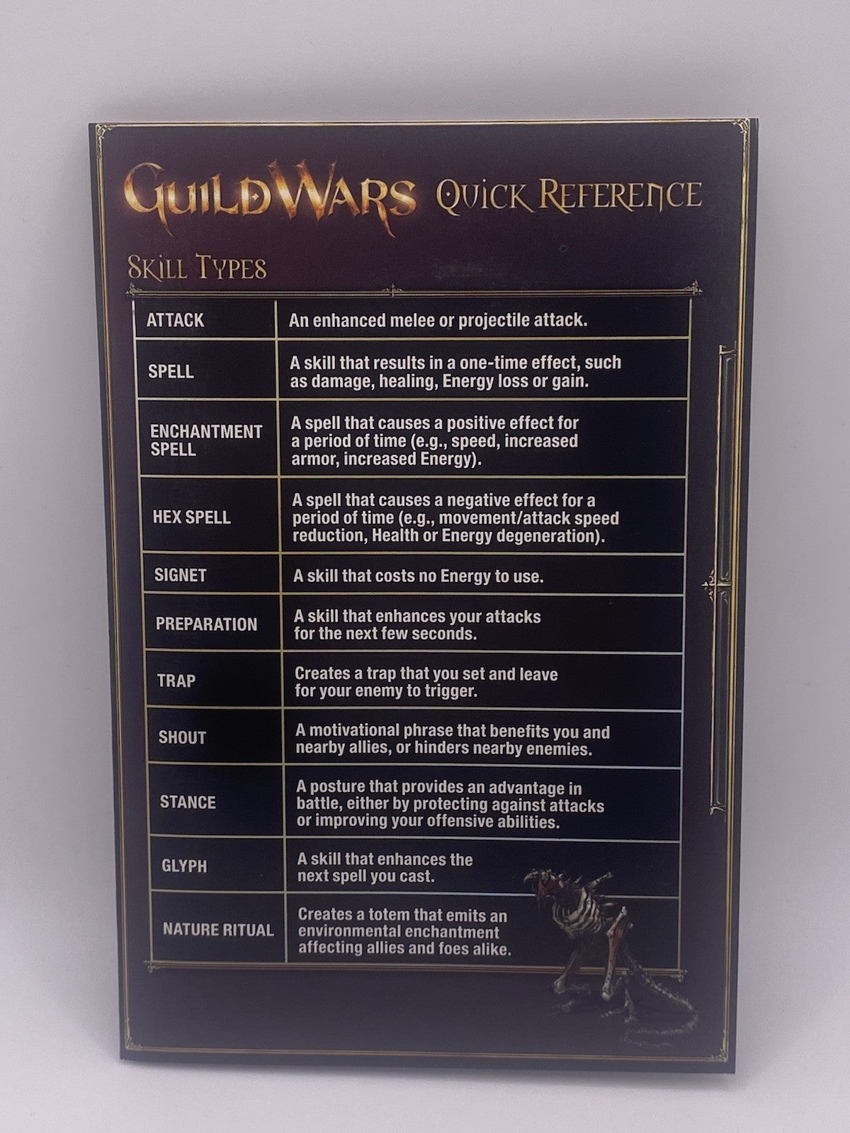 Guild Wars Bundle Of 3 PC GAMES